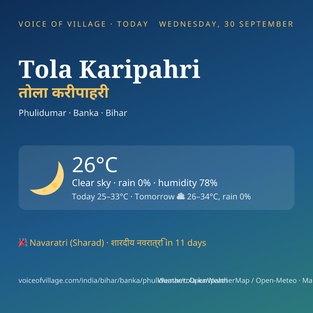 Tola Karipahri today