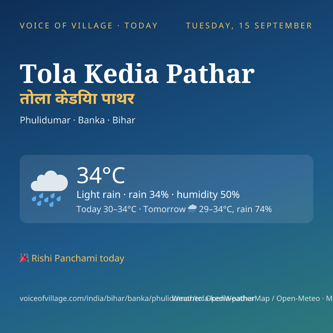 Tola Kedia Pathar today