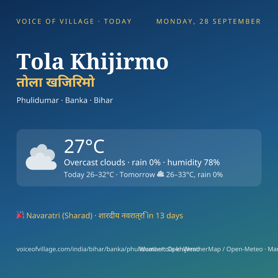 Tola Khijirmo today