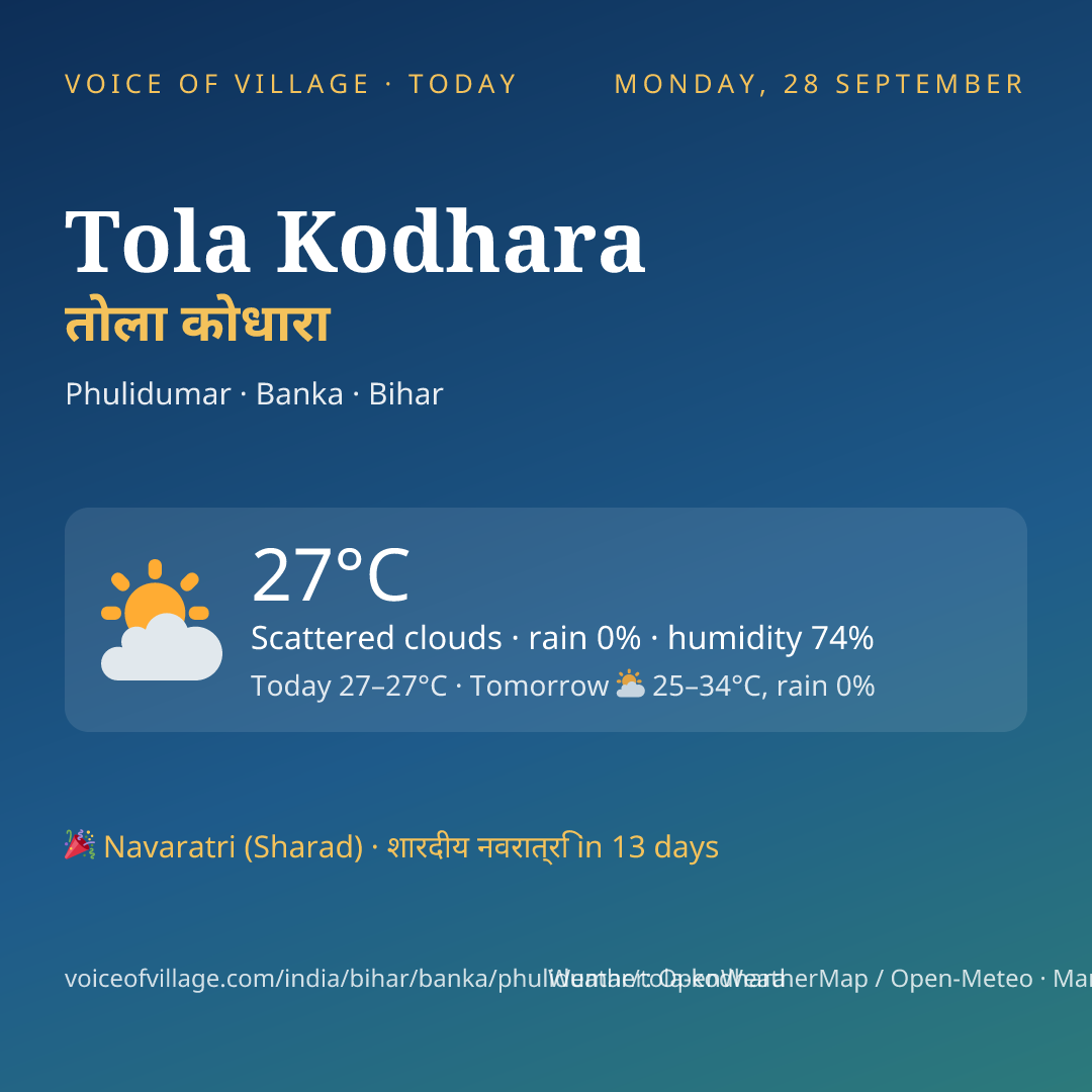 Tola Kodhara today