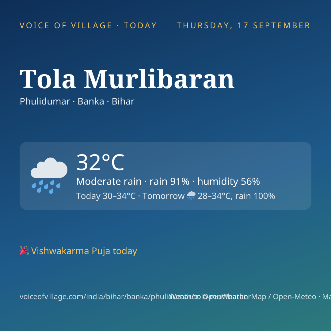 Tola Murlibaran today