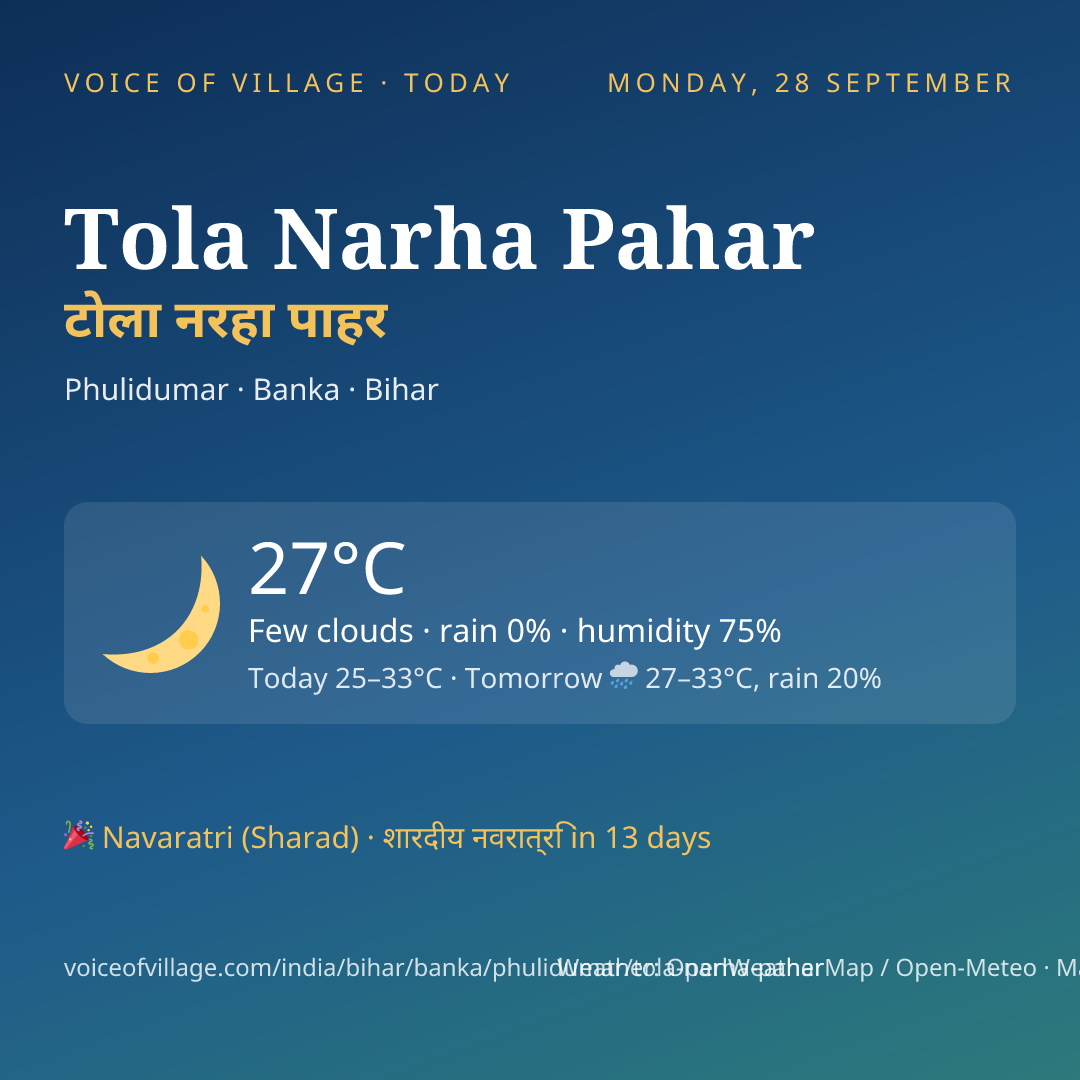 Tola Narha Pahar today