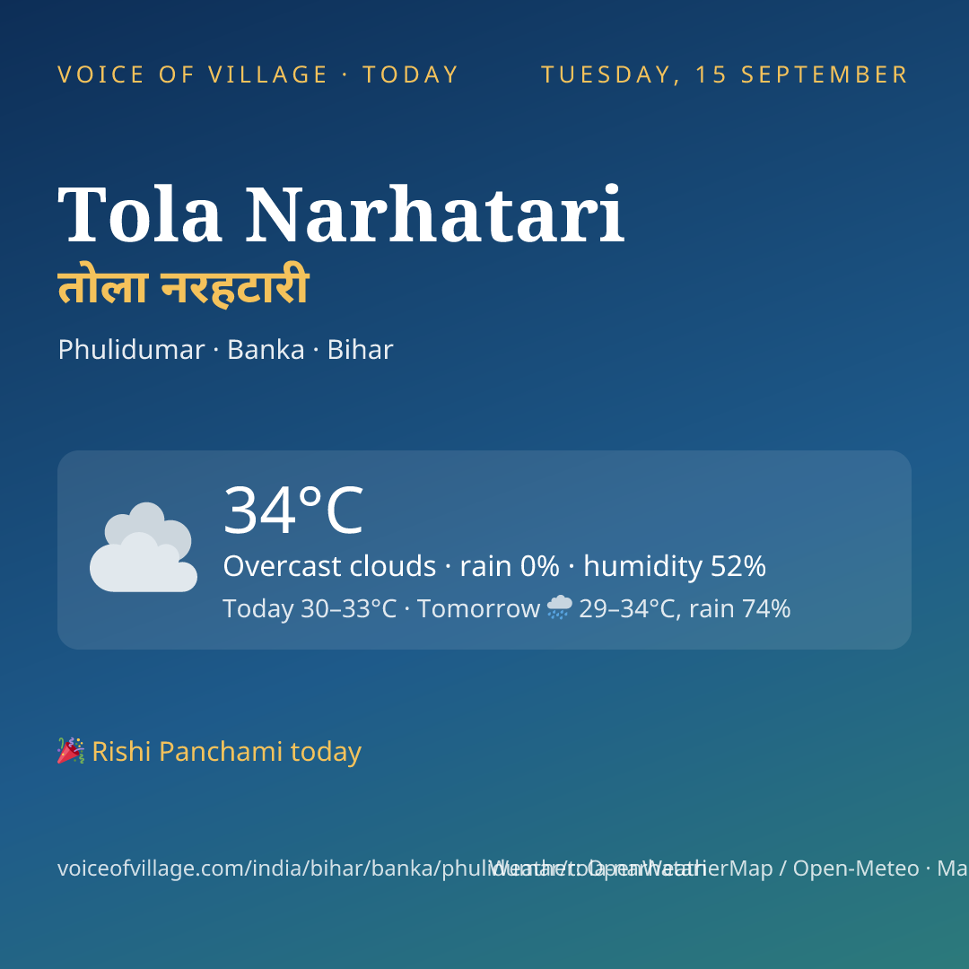 Tola Narhatari today