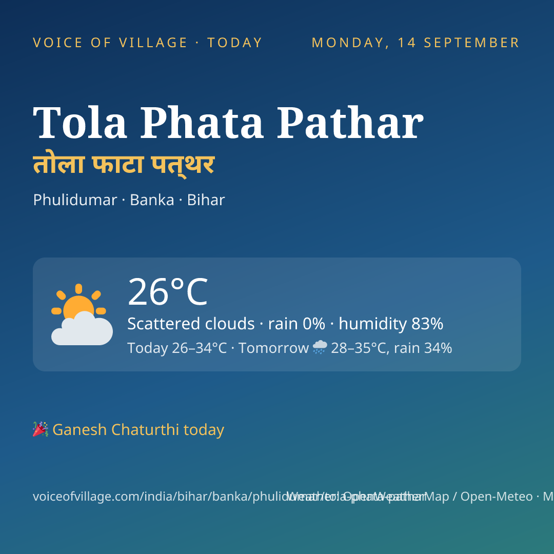 Tola Phata Pathar today