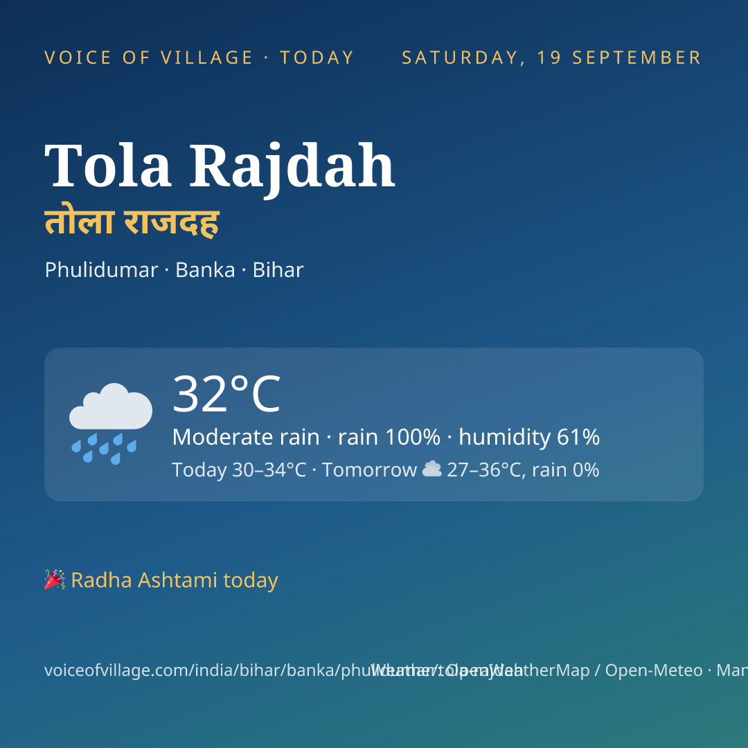 Tola Rajdah today