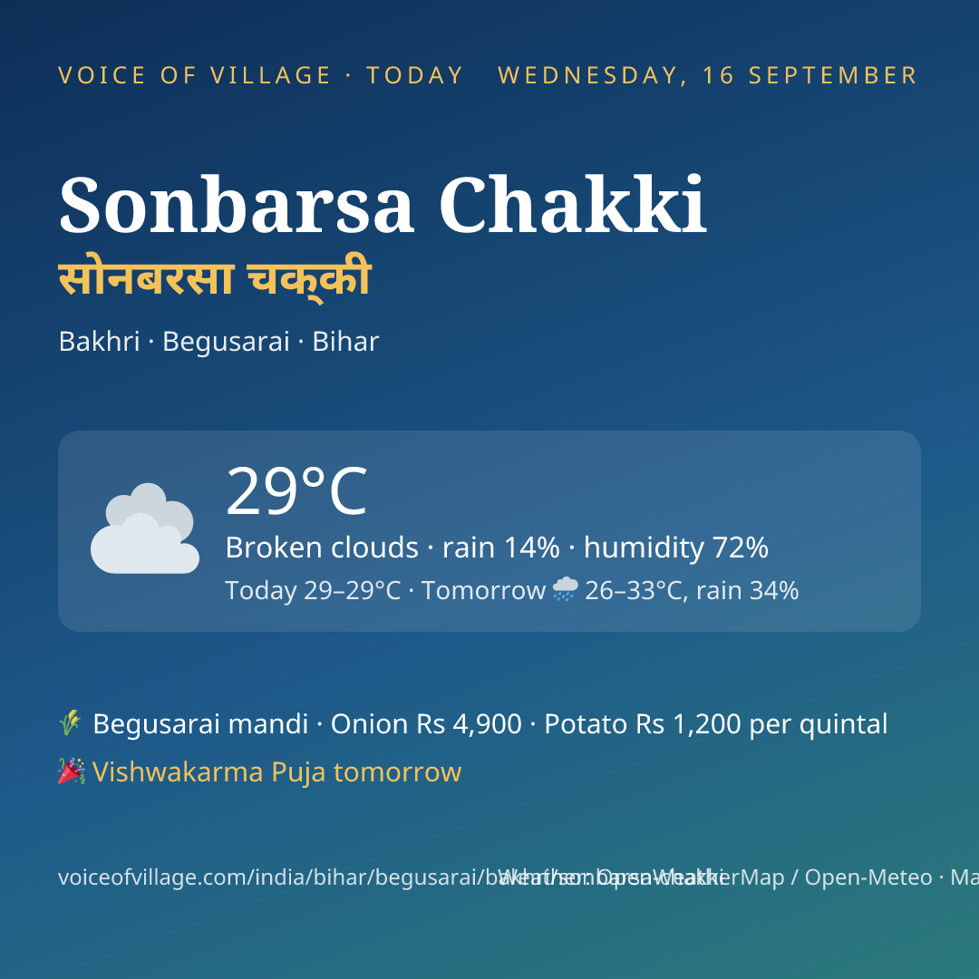 Sonbarsa Chakki today