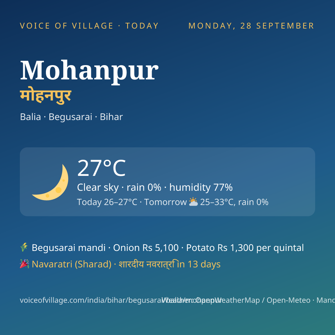 Mohanpur today
