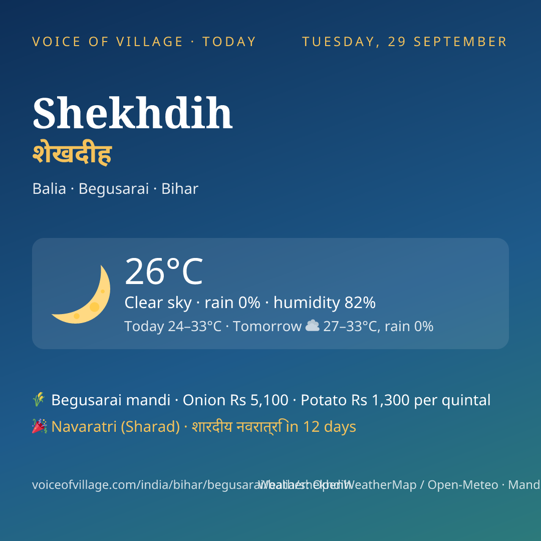 Shekhdih today
