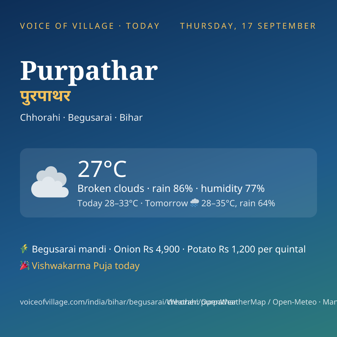 Purpathar today
