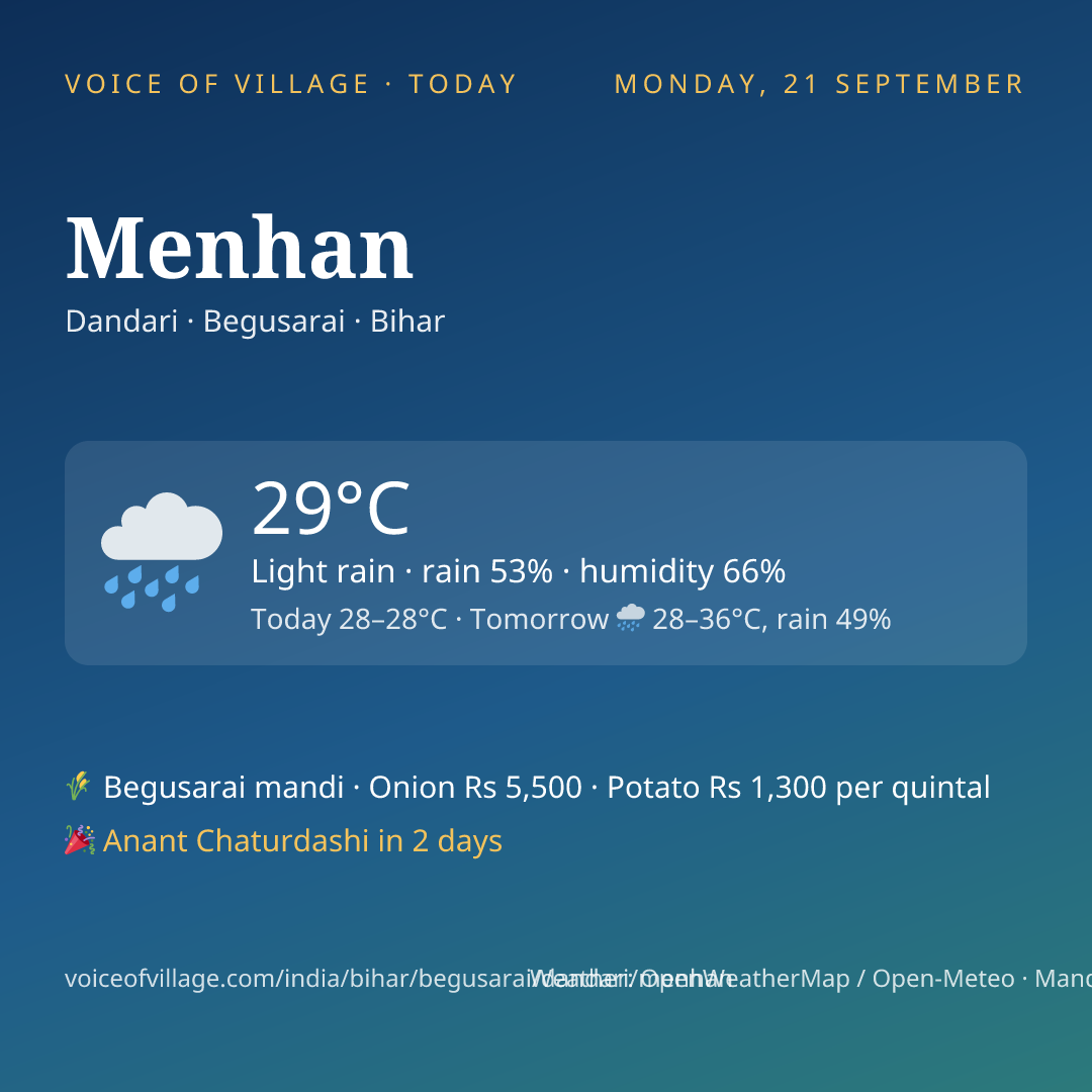 Menhan today