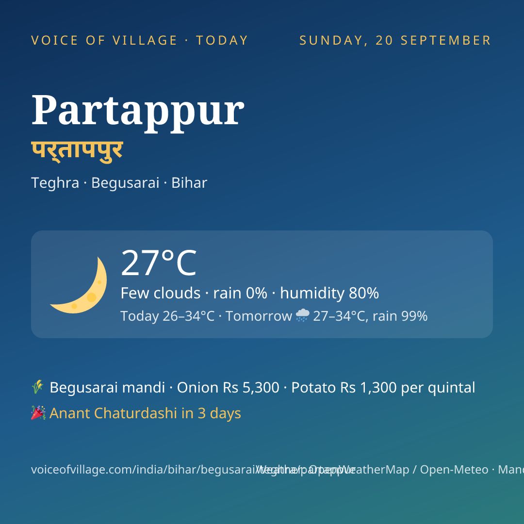 Partappur today