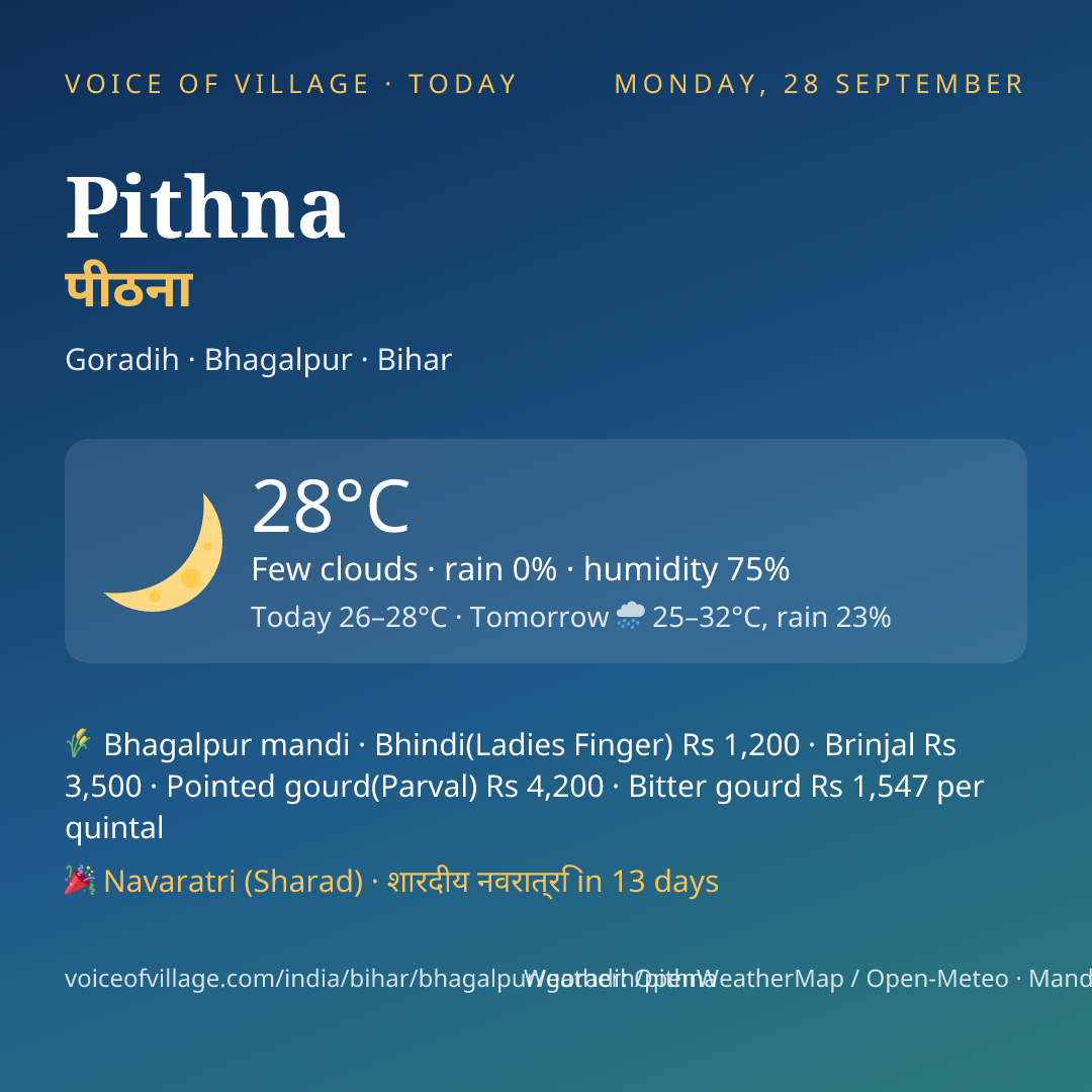 Pithna today