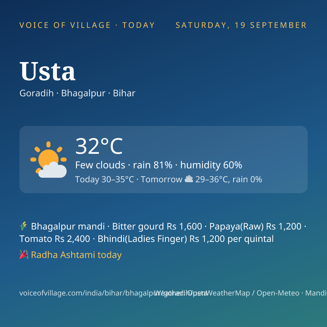 Usta today
