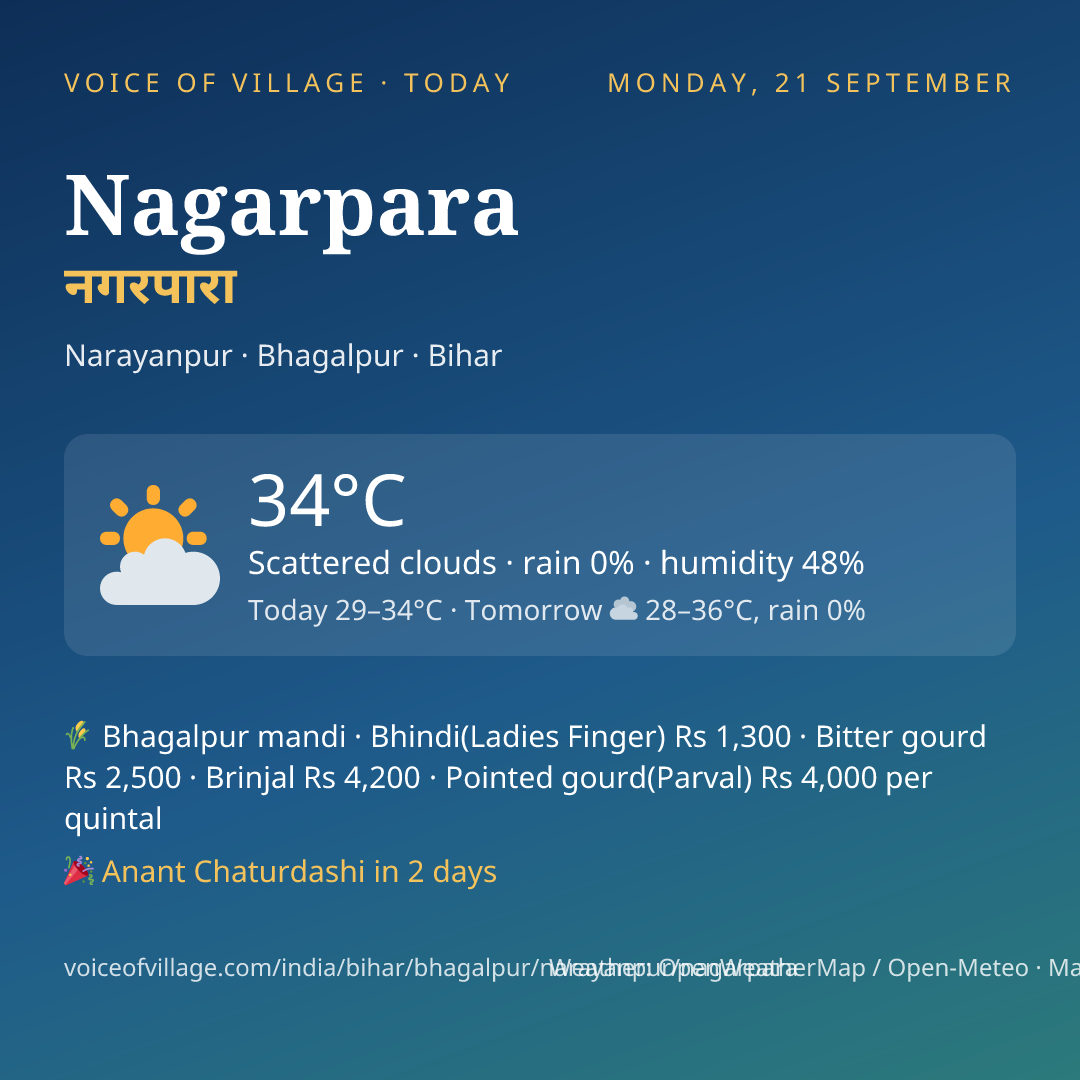 Nagarpara today