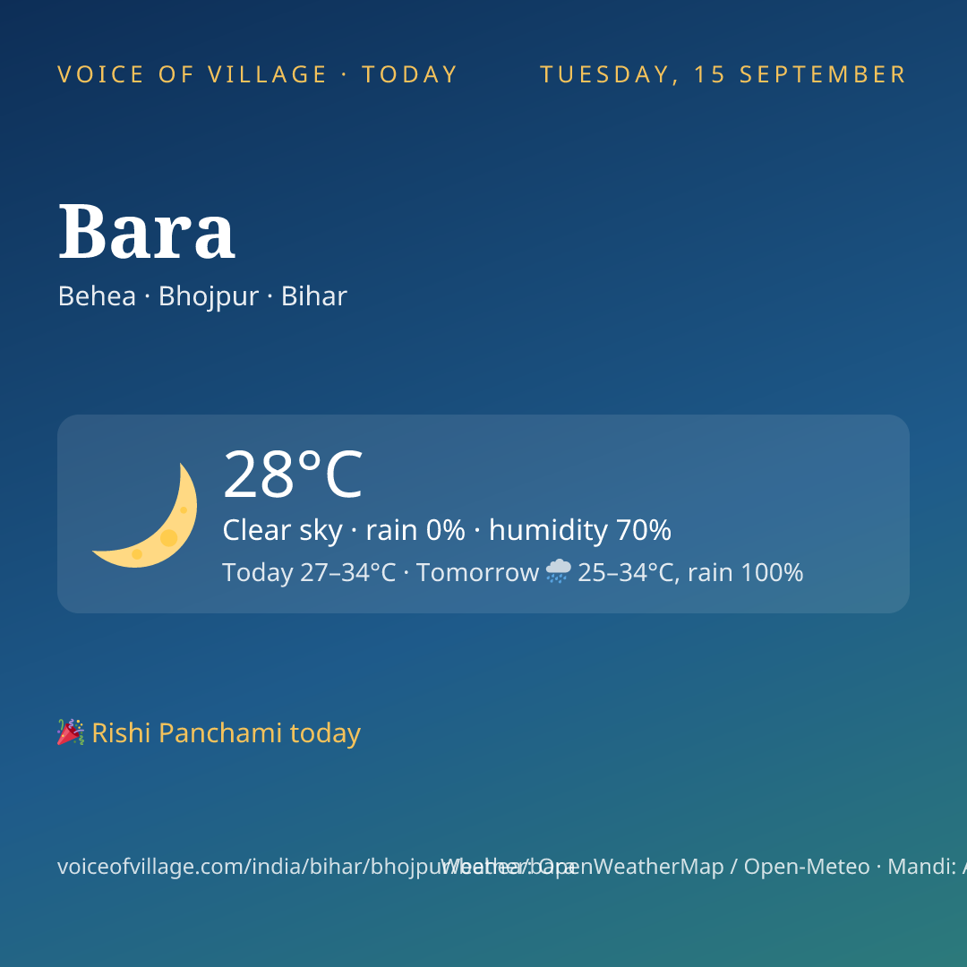 Bara today
