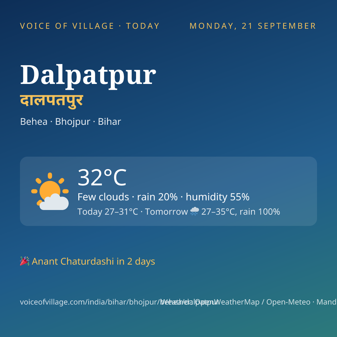 Dalpatpur today