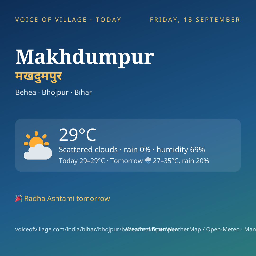 Makhdumpur today