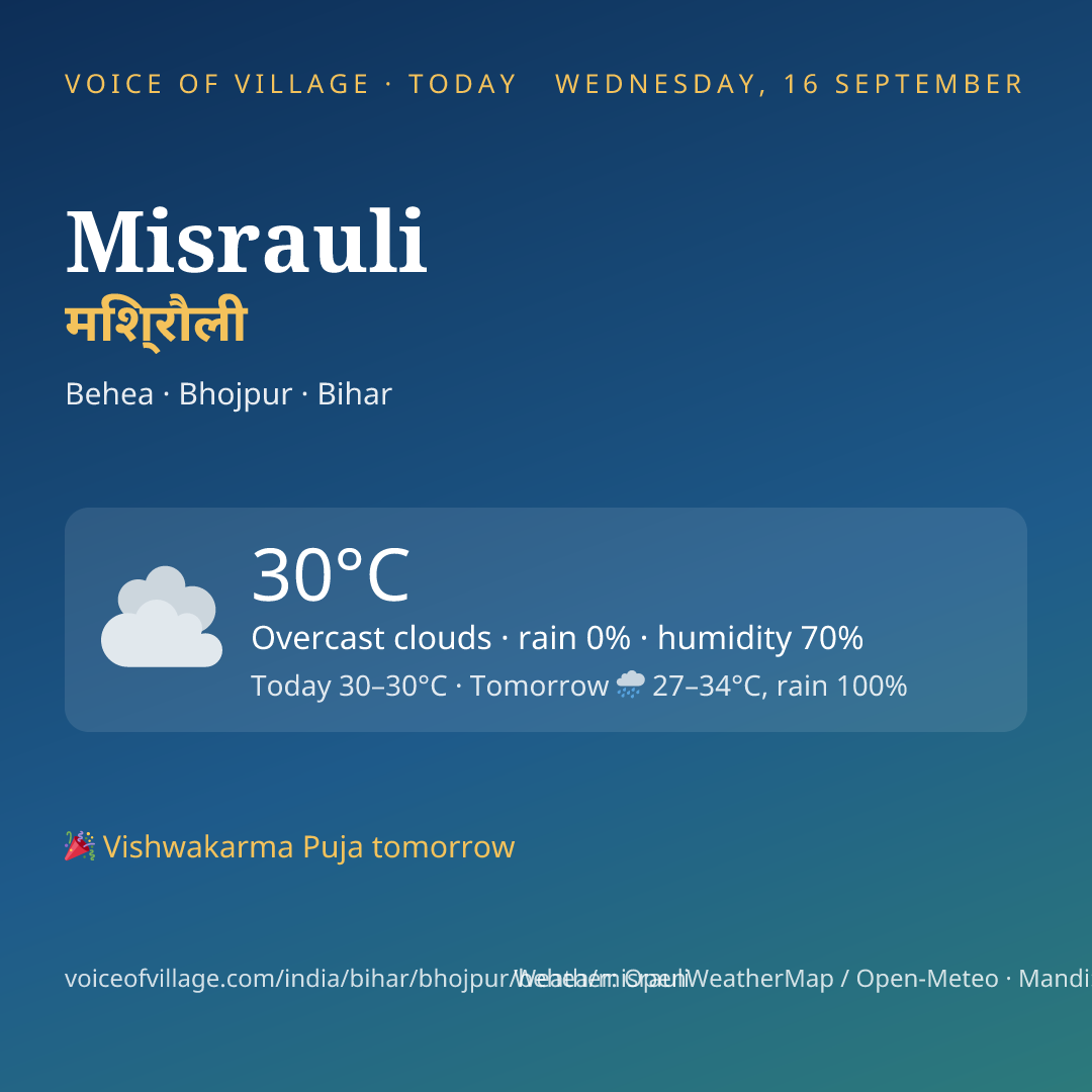 Misrauli today
