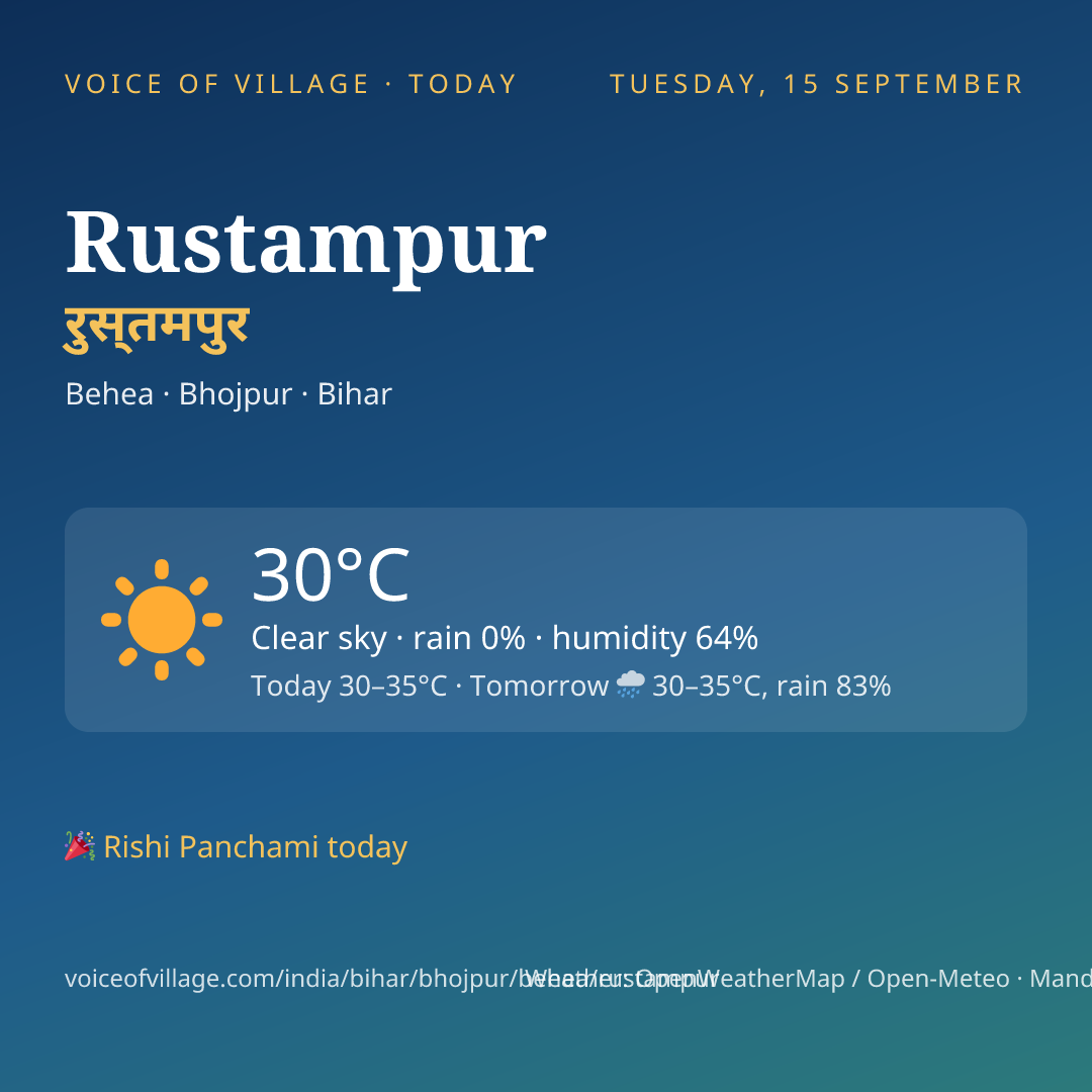 Rustampur today