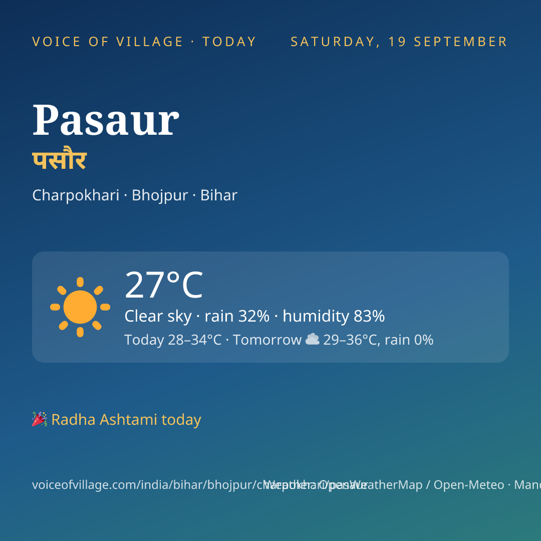 Pasaur today