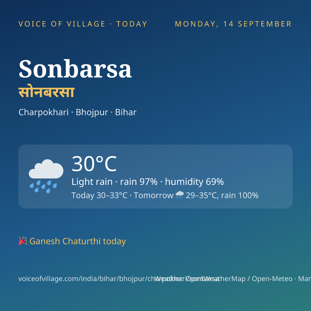 Sonbarsa today