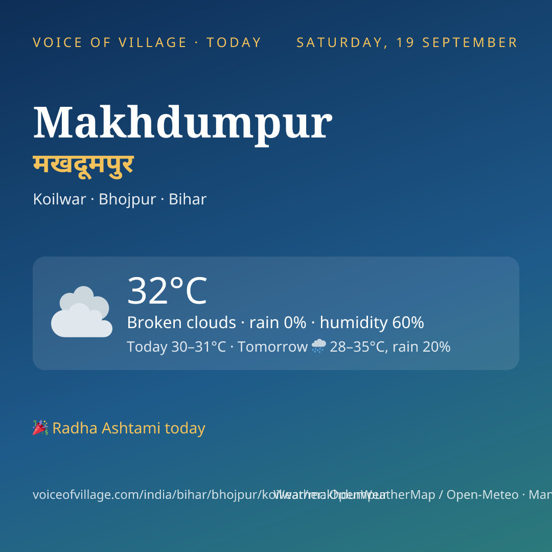 Makhdumpur today