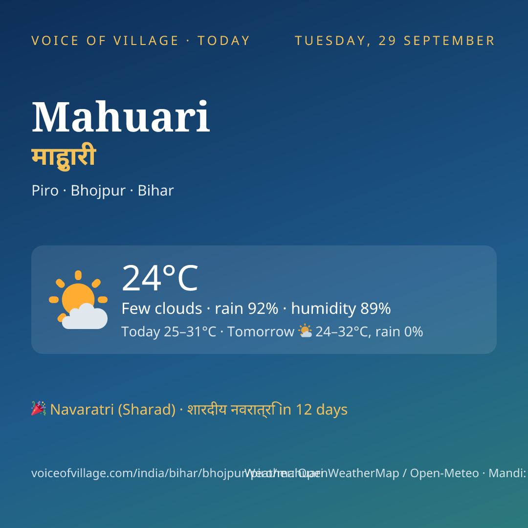 Mahuari today