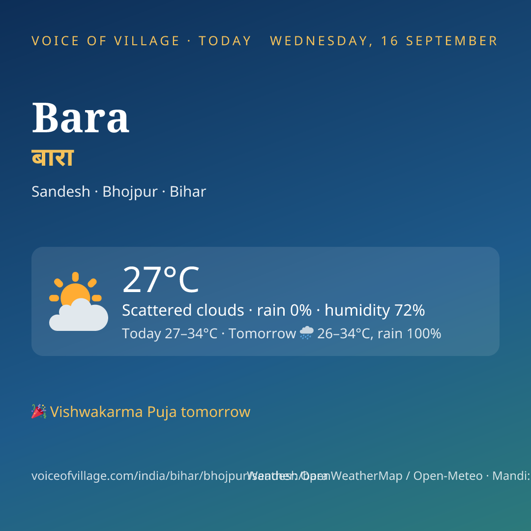 Bara today