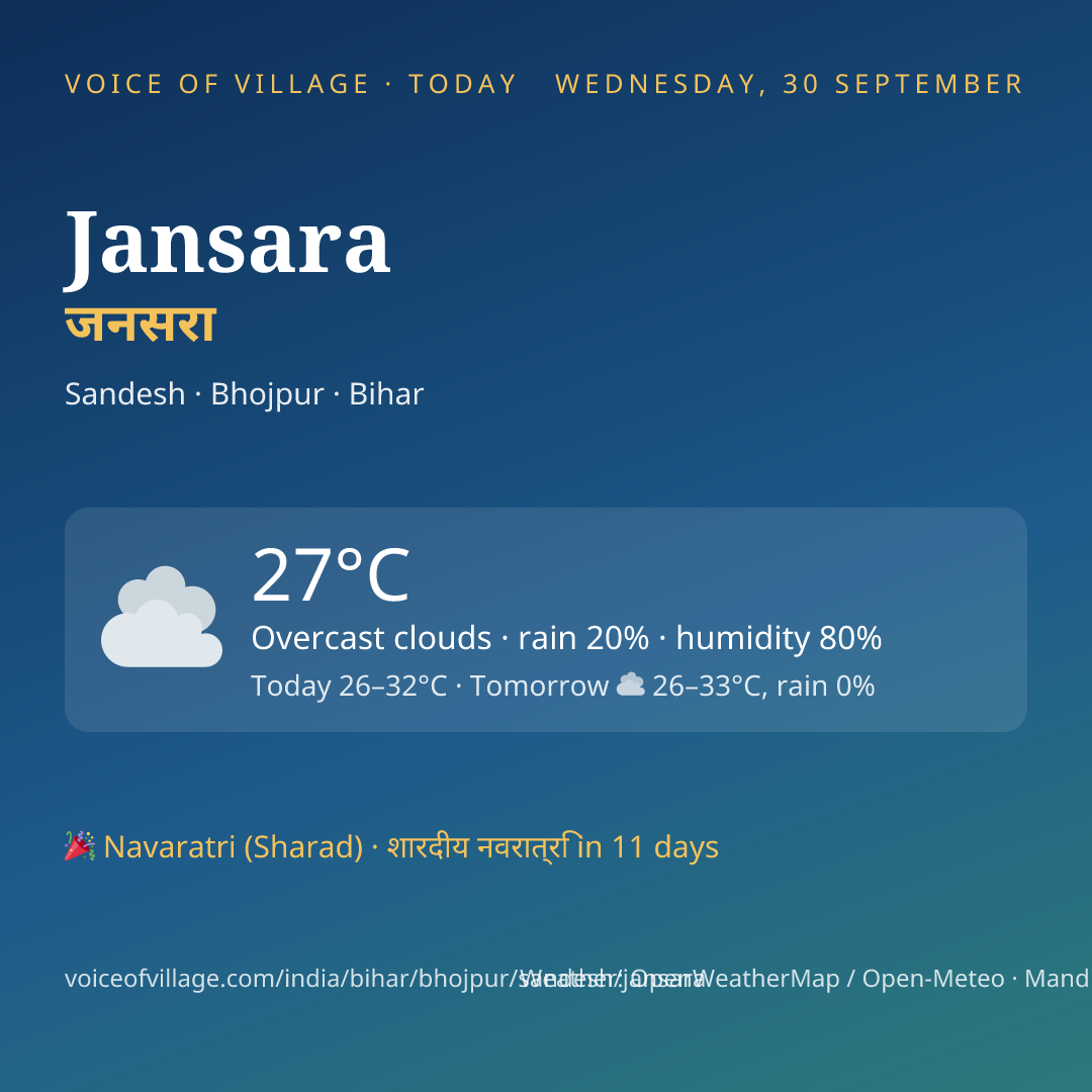 Jansara today