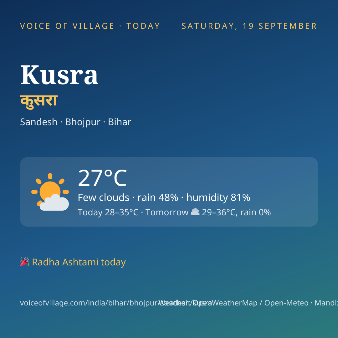 Kusra today