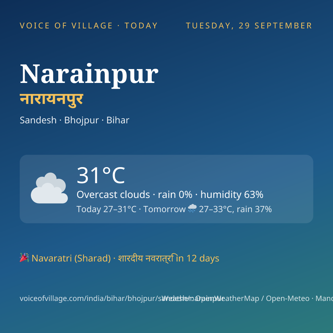 Narainpur today