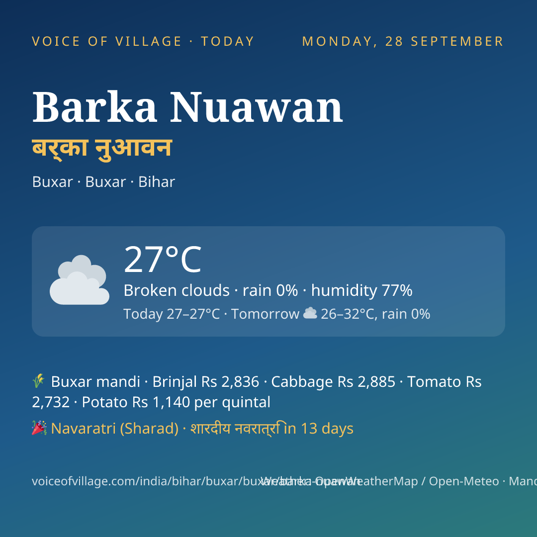 Barka Nuawan today