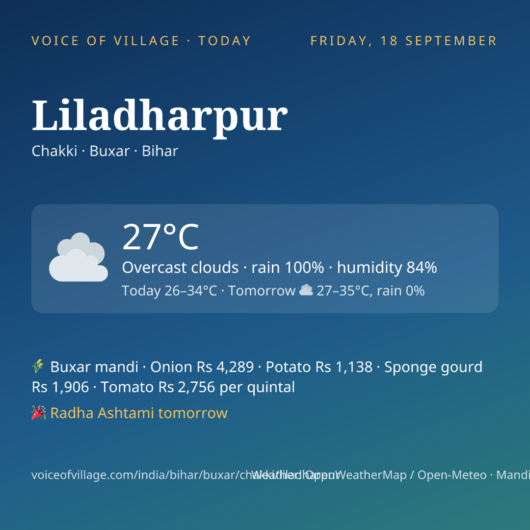 Liladharpur today