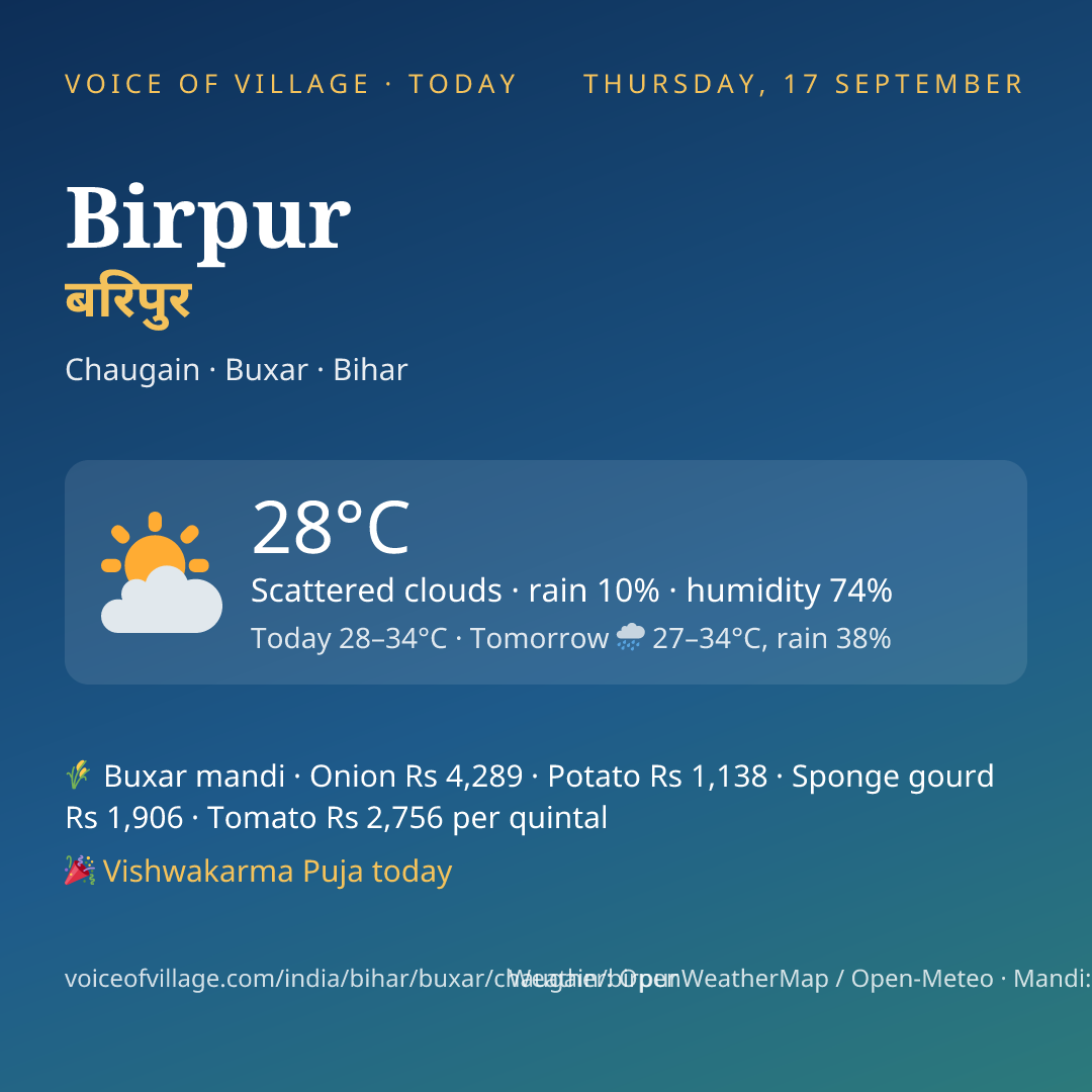 Birpur today