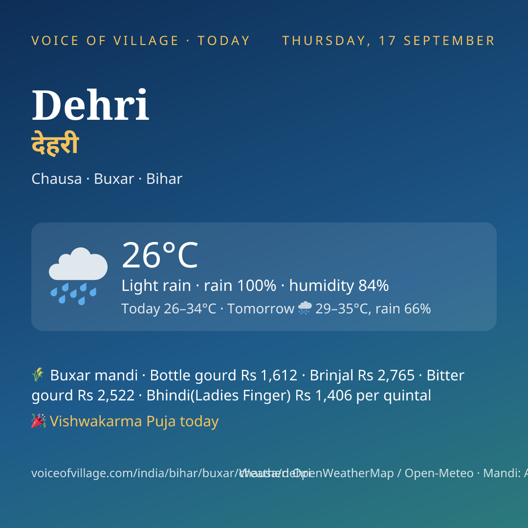 Dehri today