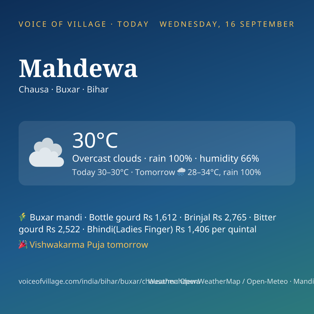 Mahdewa today