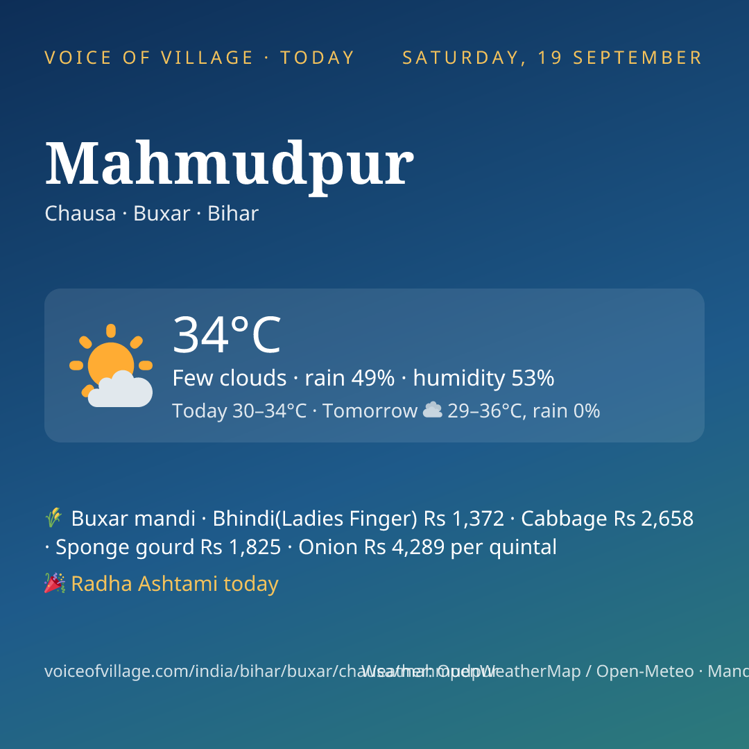 Mahmudpur today