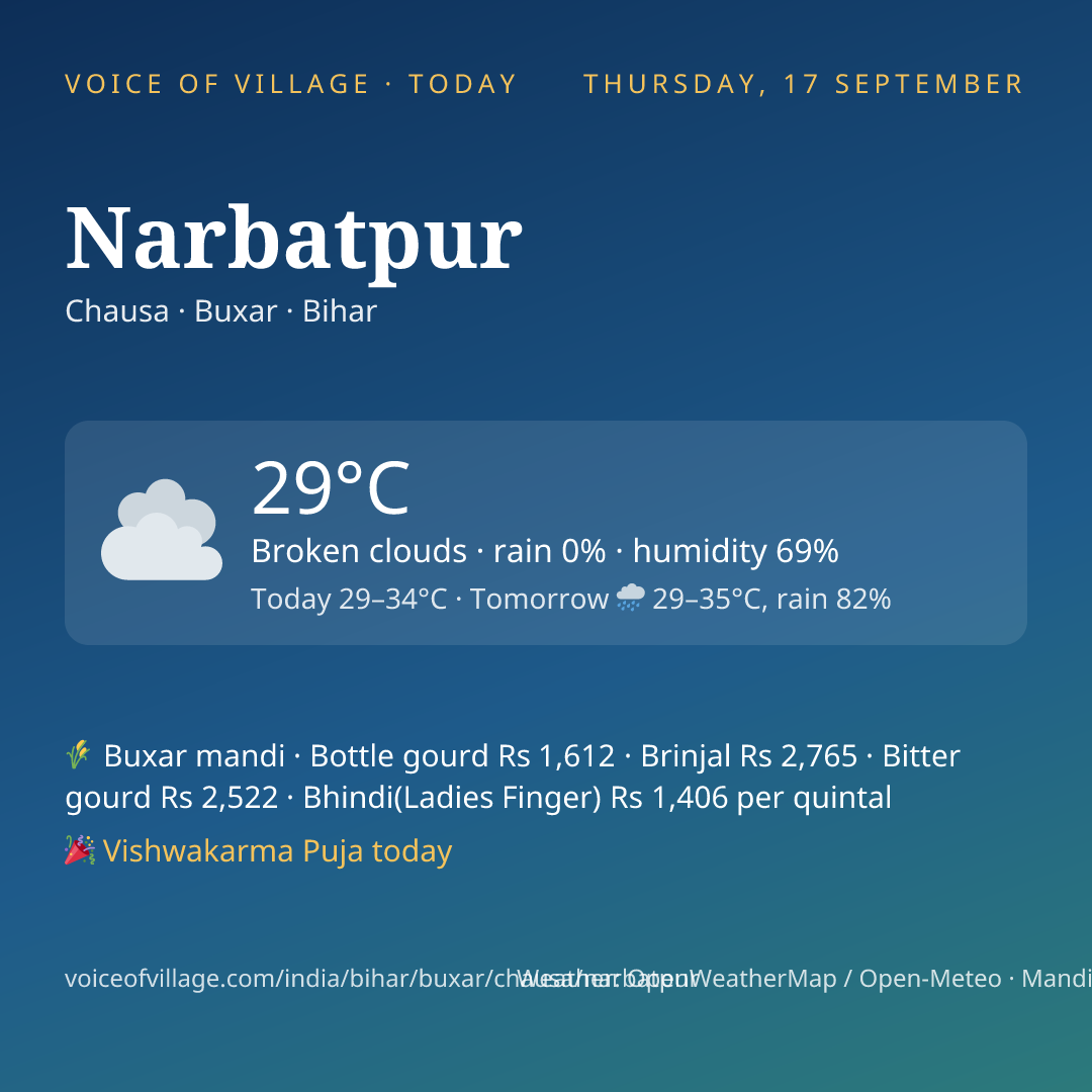 Narbatpur today