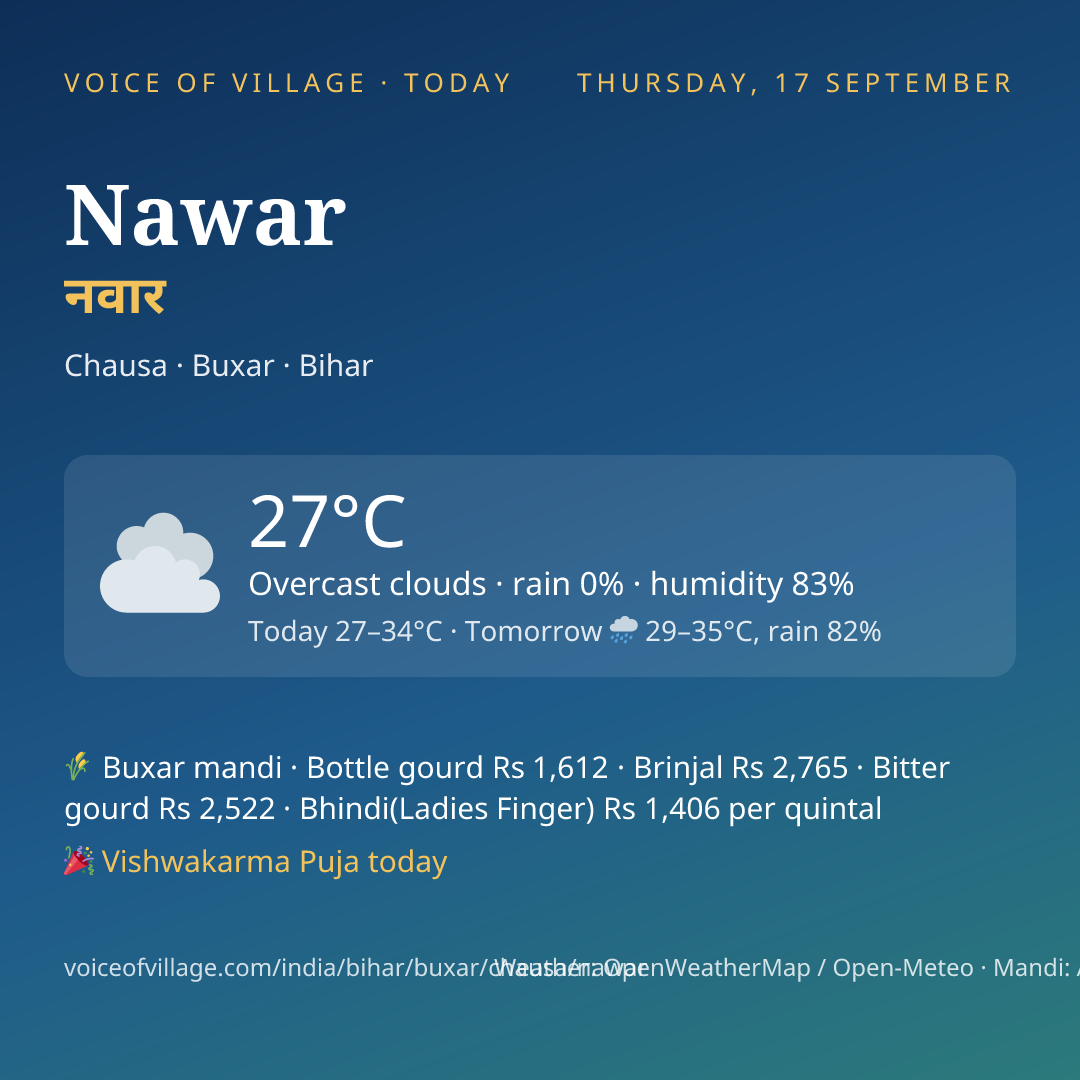 Nawar today