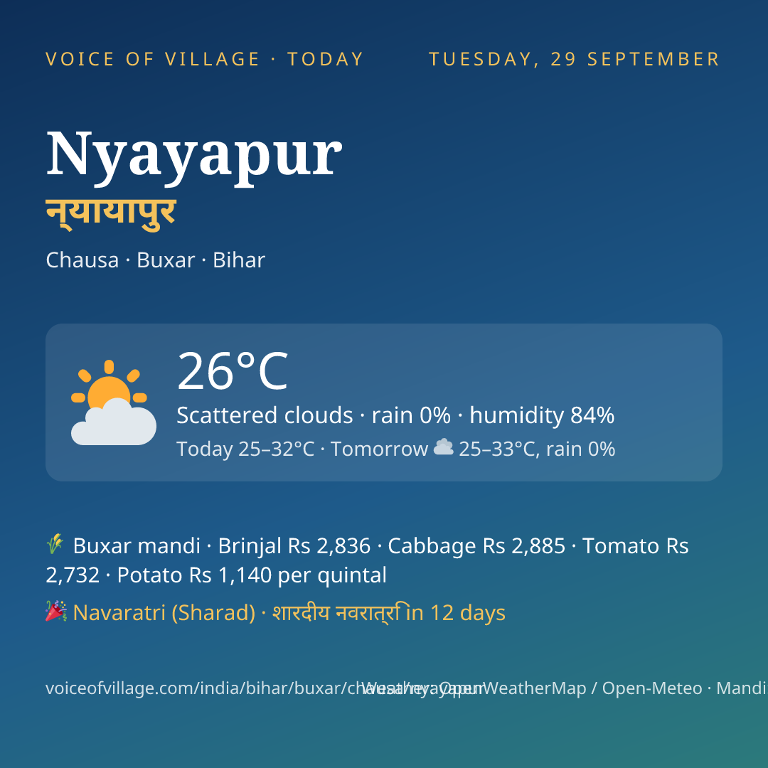 Nyayapur today