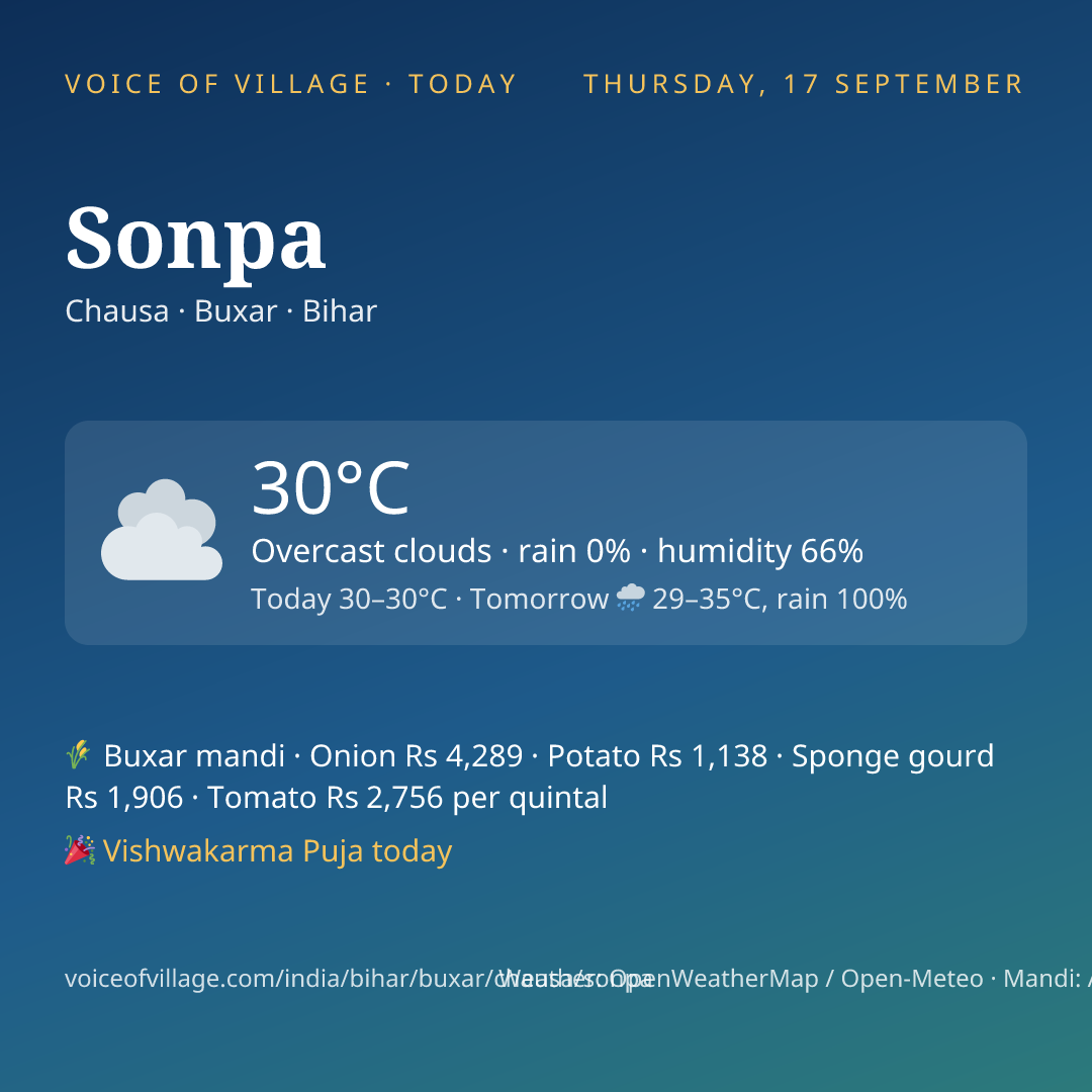 Sonpa today