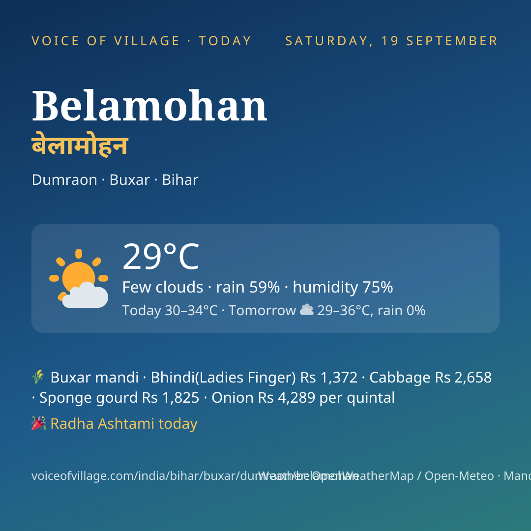 Belamohan today