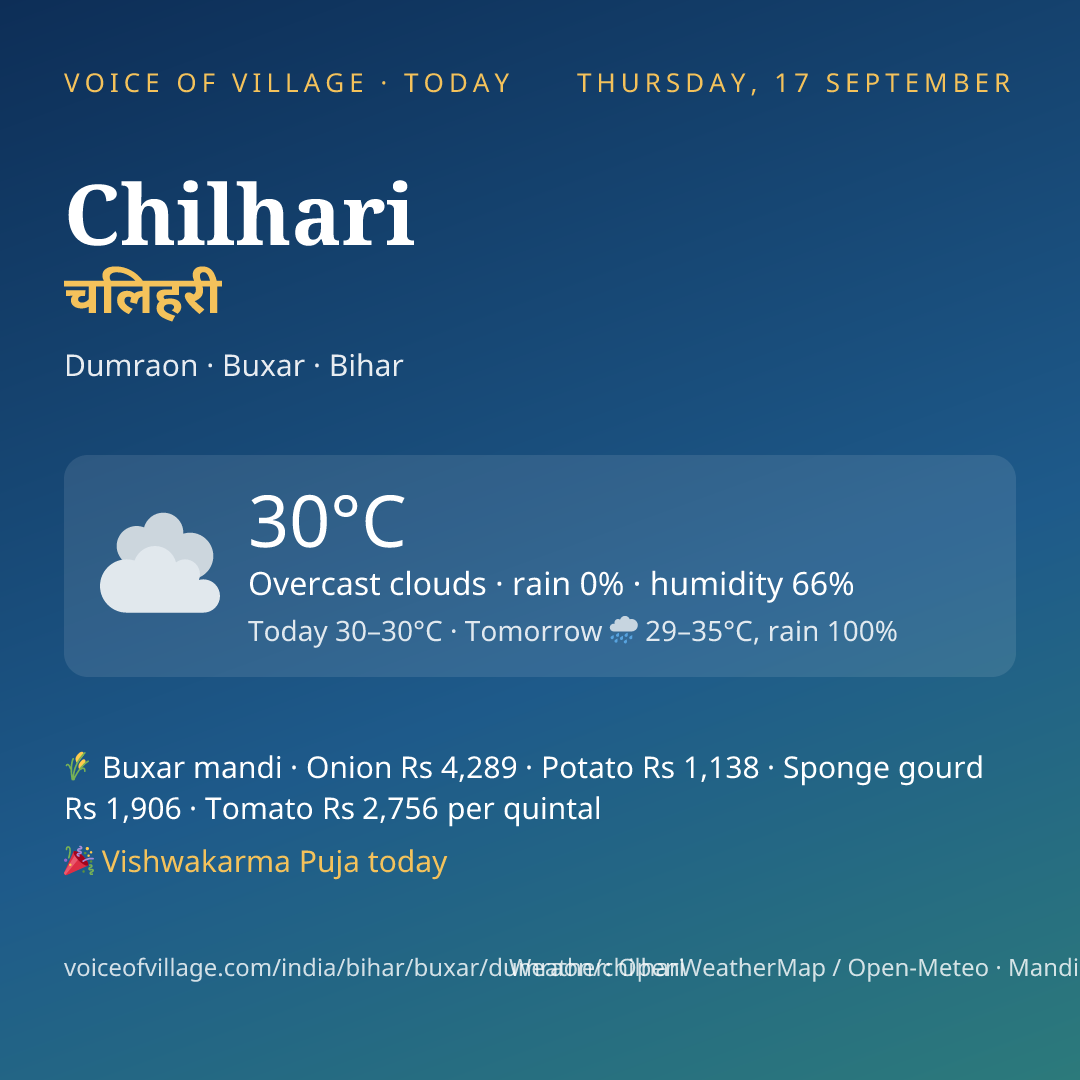 Chilhari today