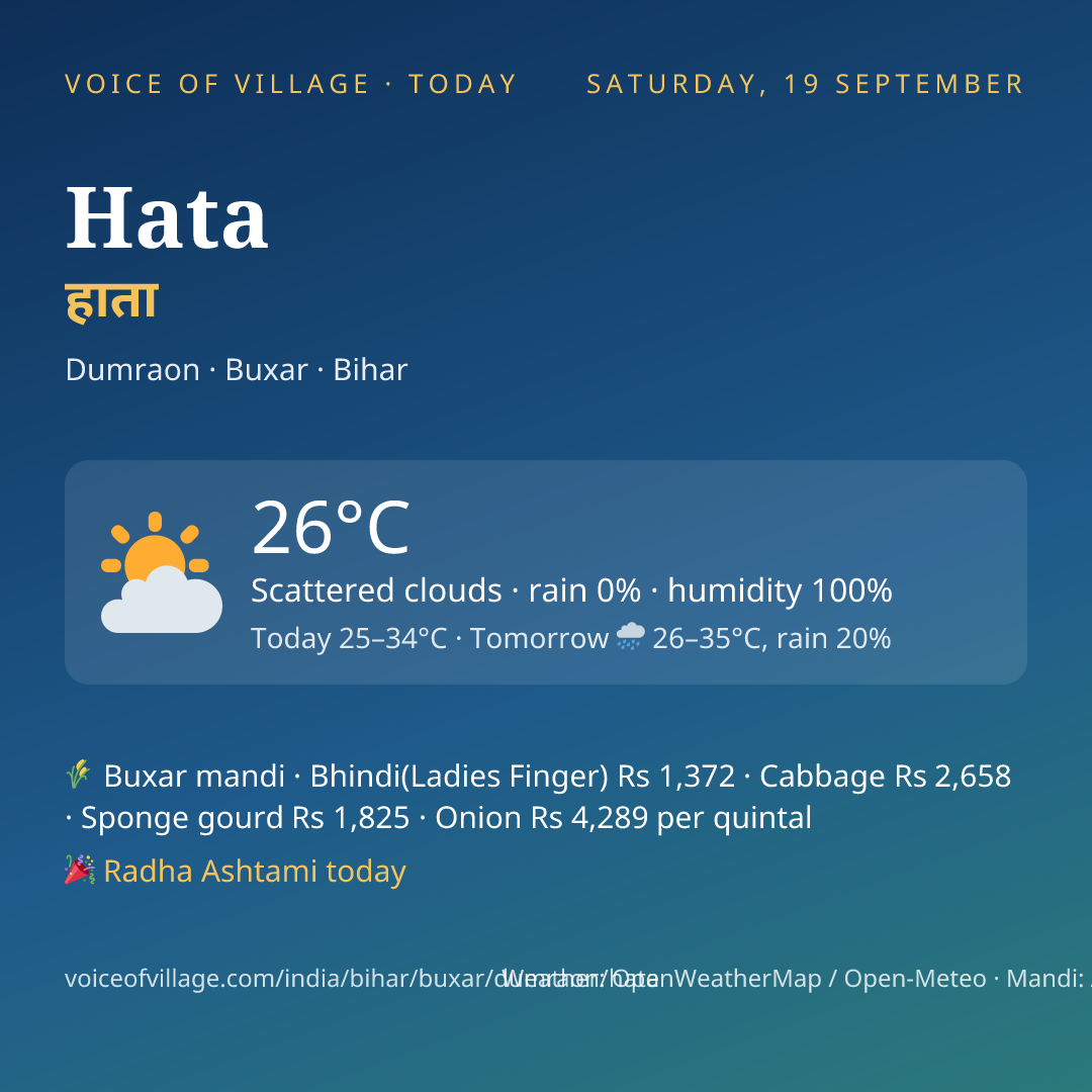 Hata today