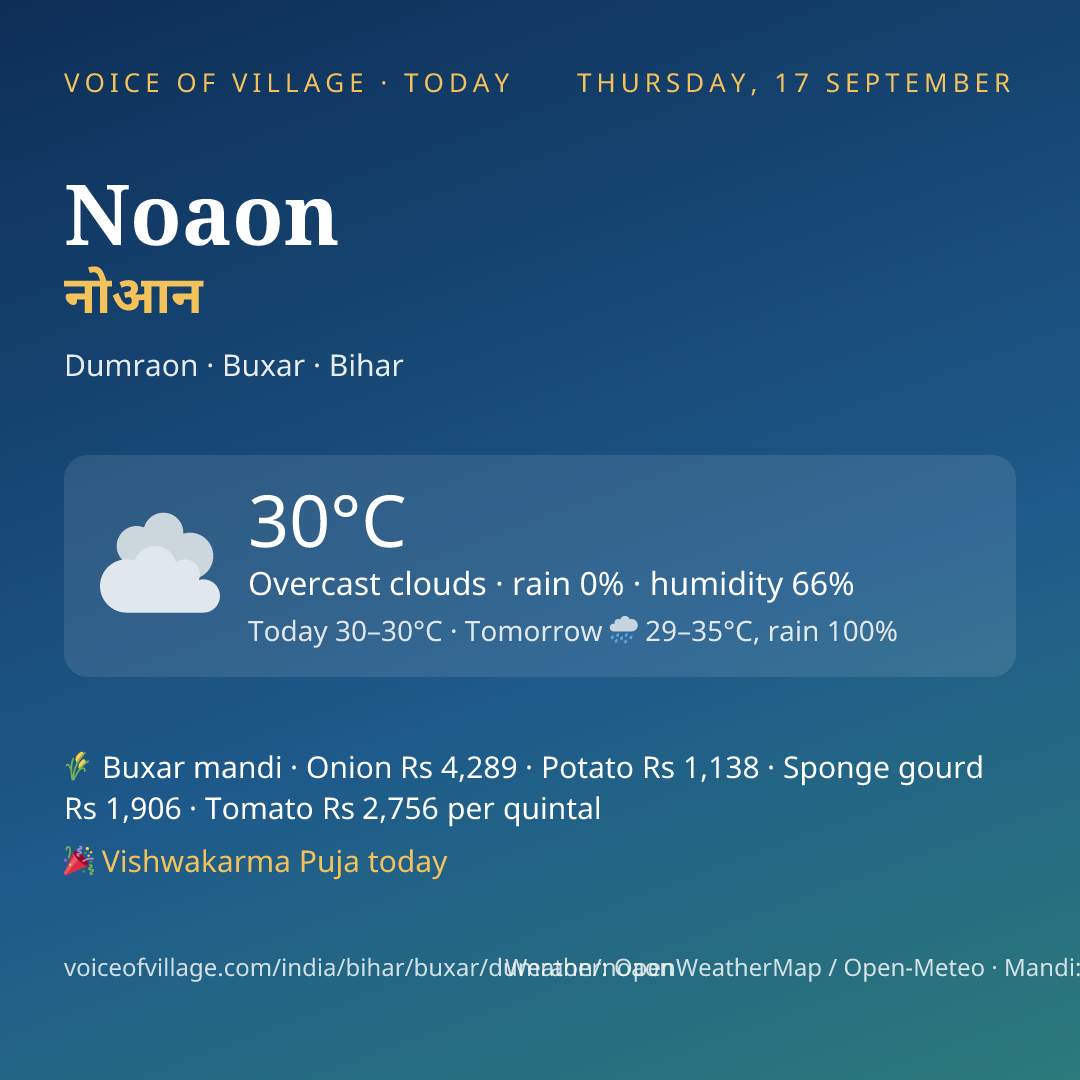Noaon today