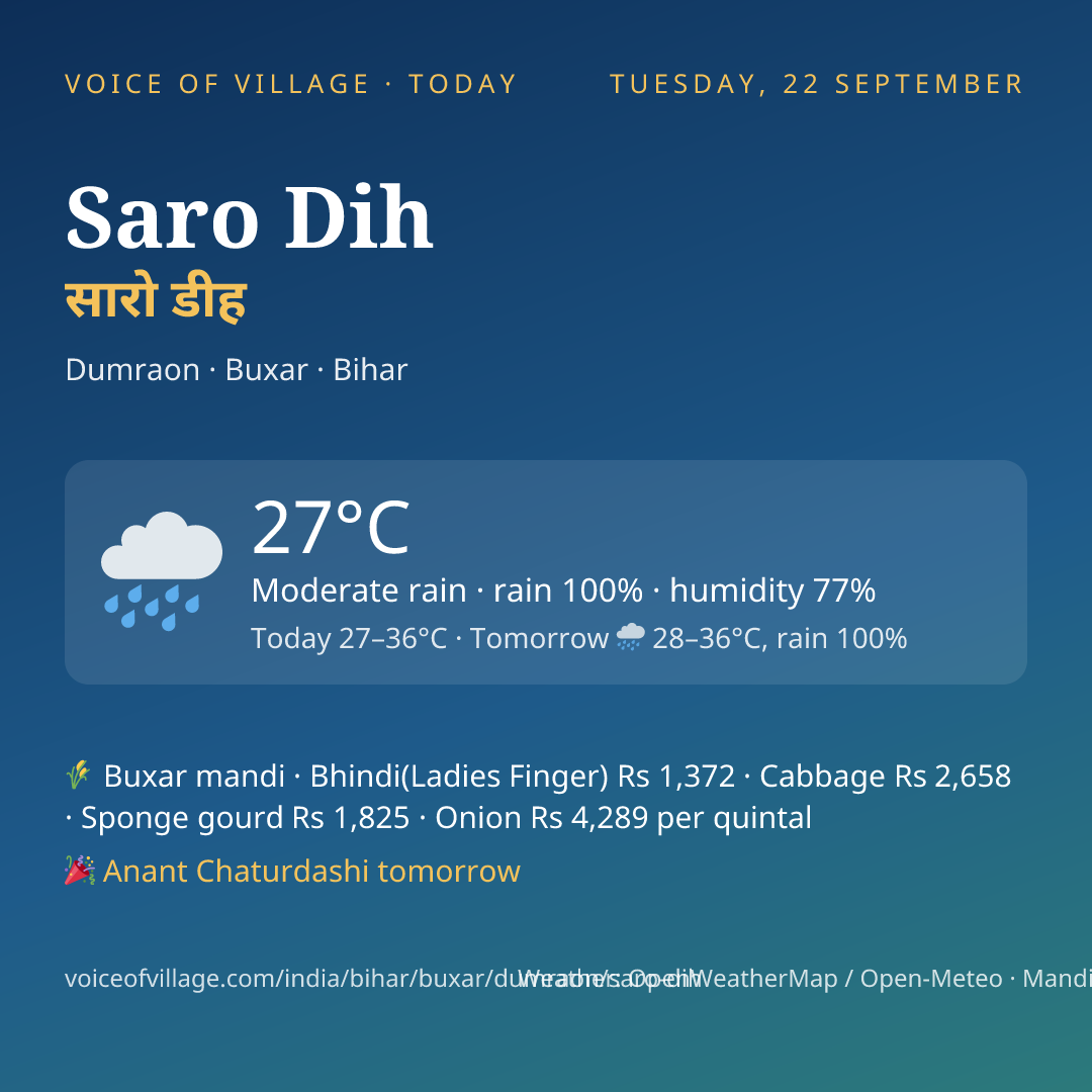 Saro Dih today