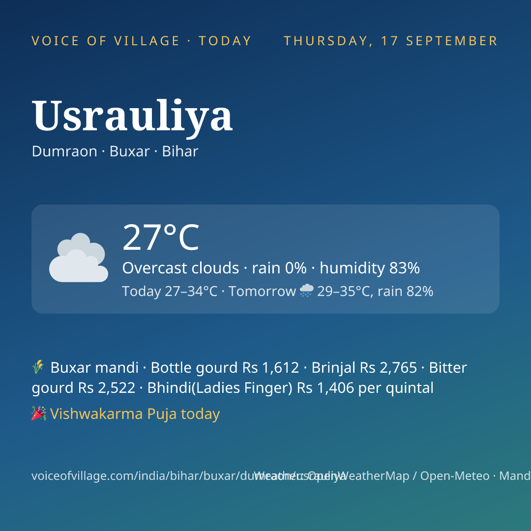 Usrauliya today