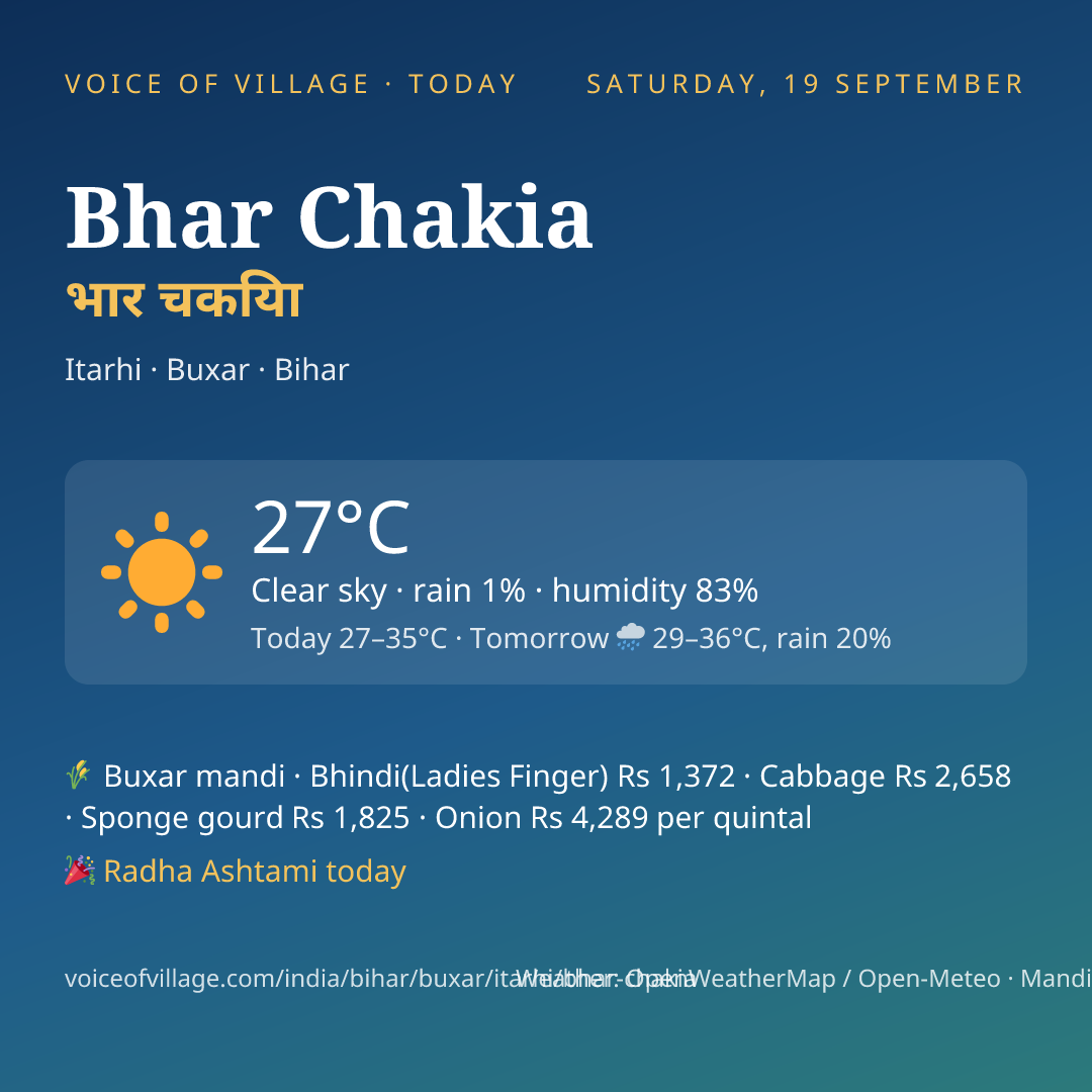 Bhar Chakia today