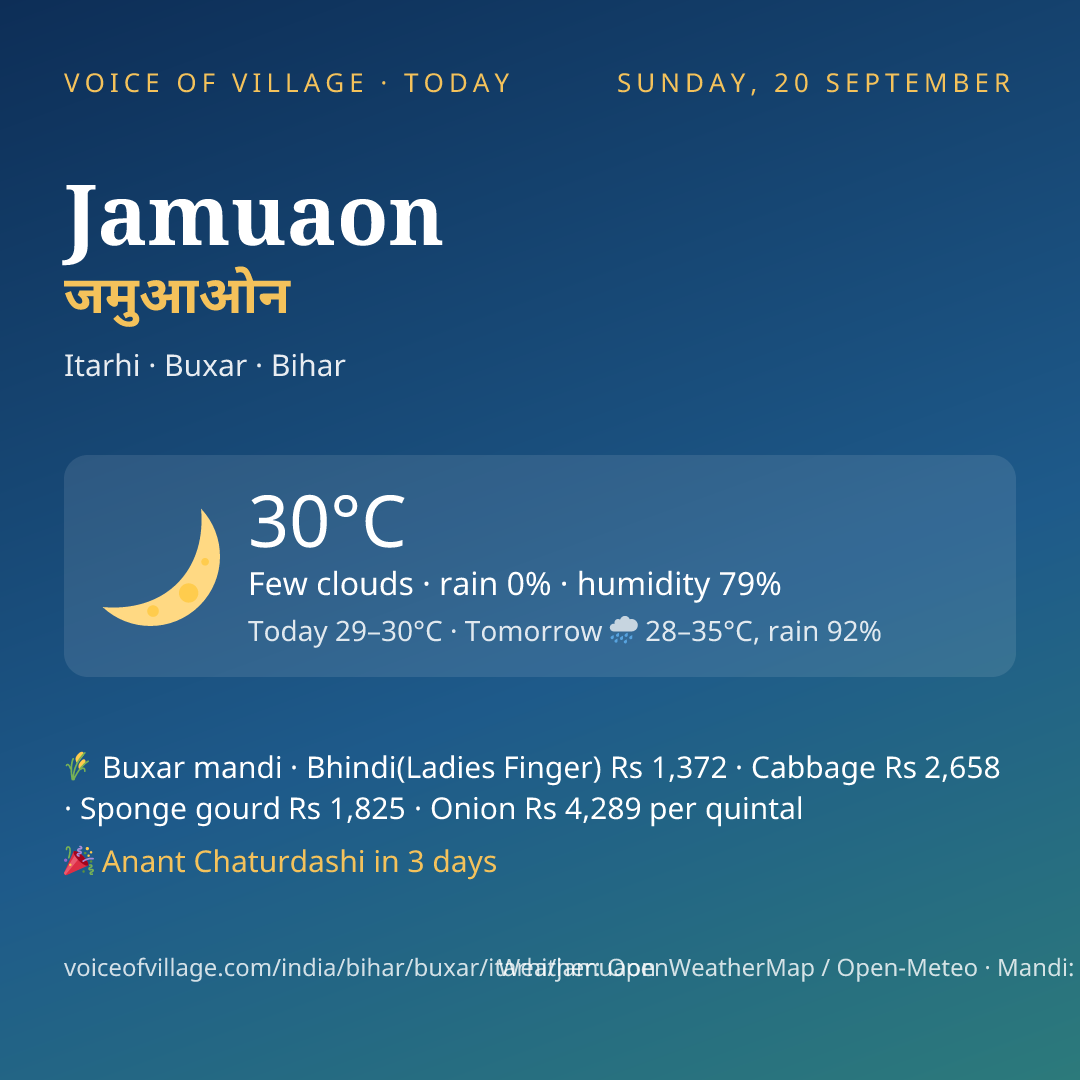 Jamuaon today
