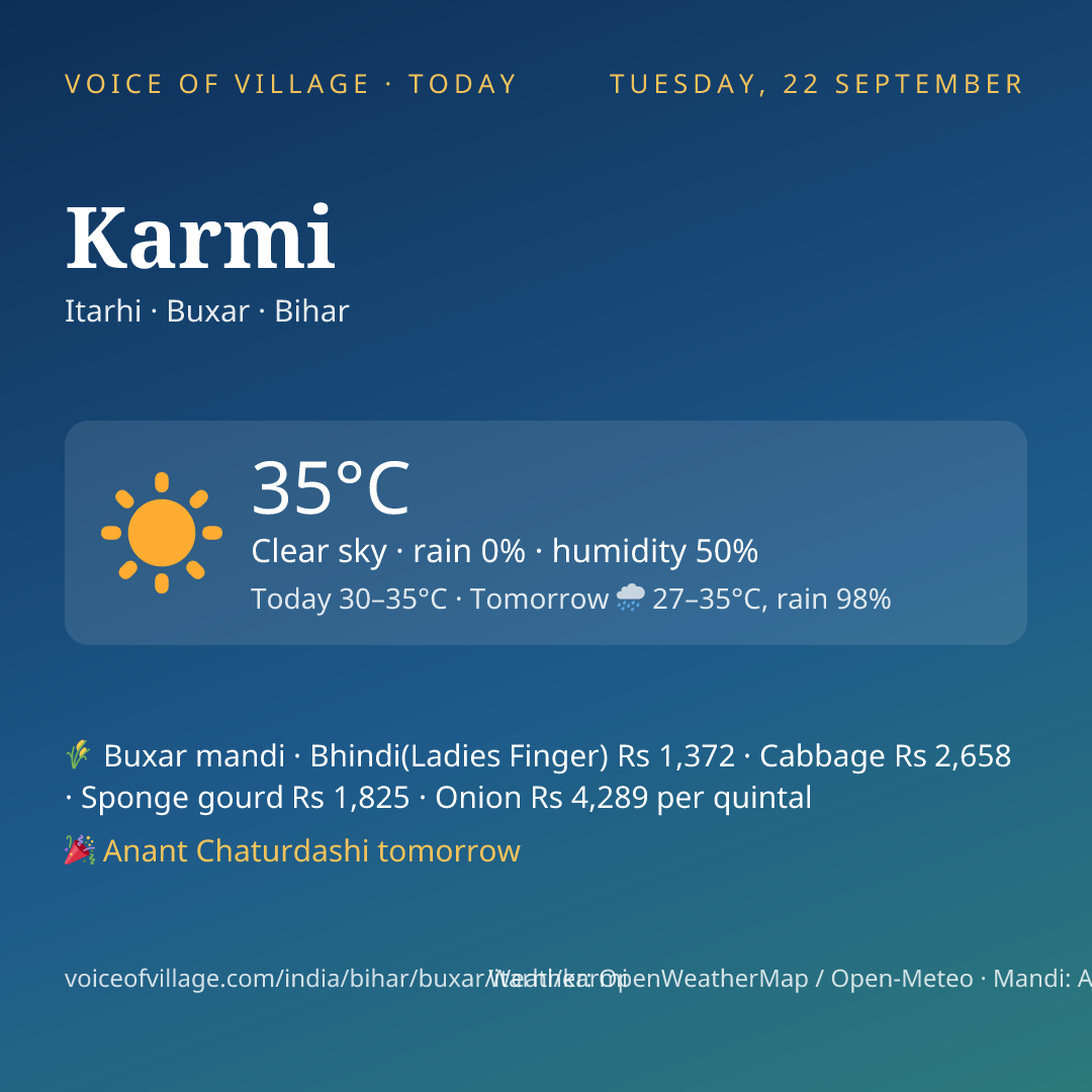 Karmi today